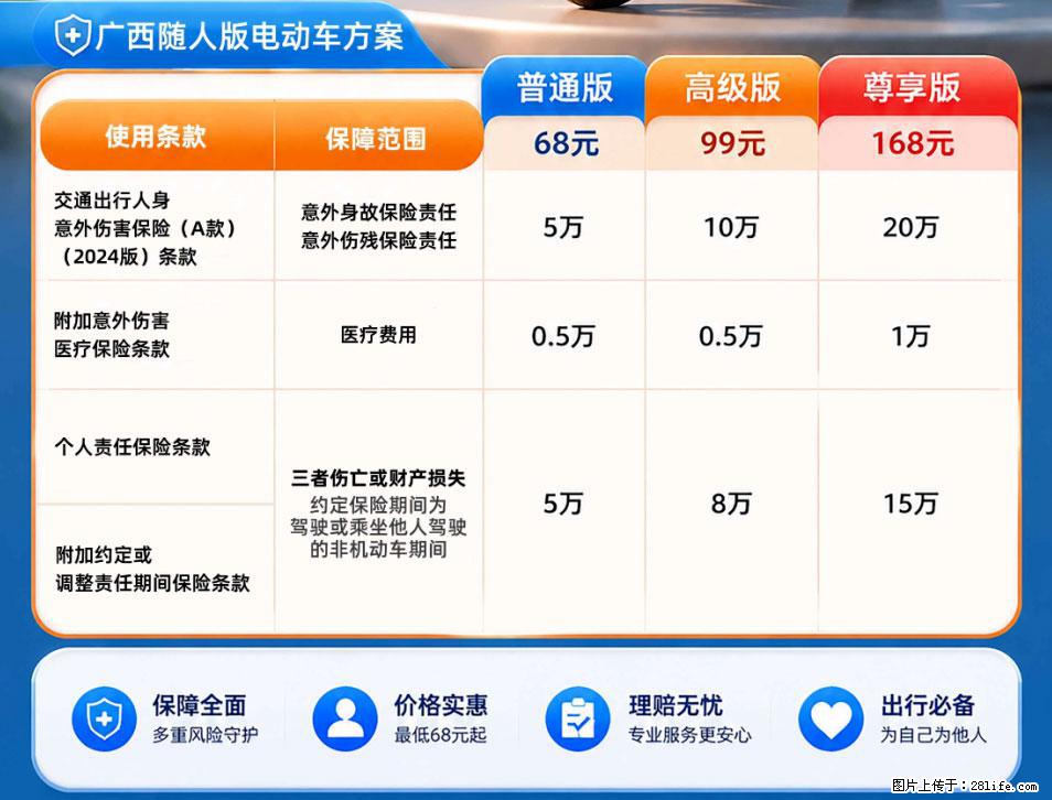 【骑行保障】安全骑行，保障随行！电动车专属保险上线啦！ - 济宁生活资讯 - 济宁28生活网 jining.28life.com